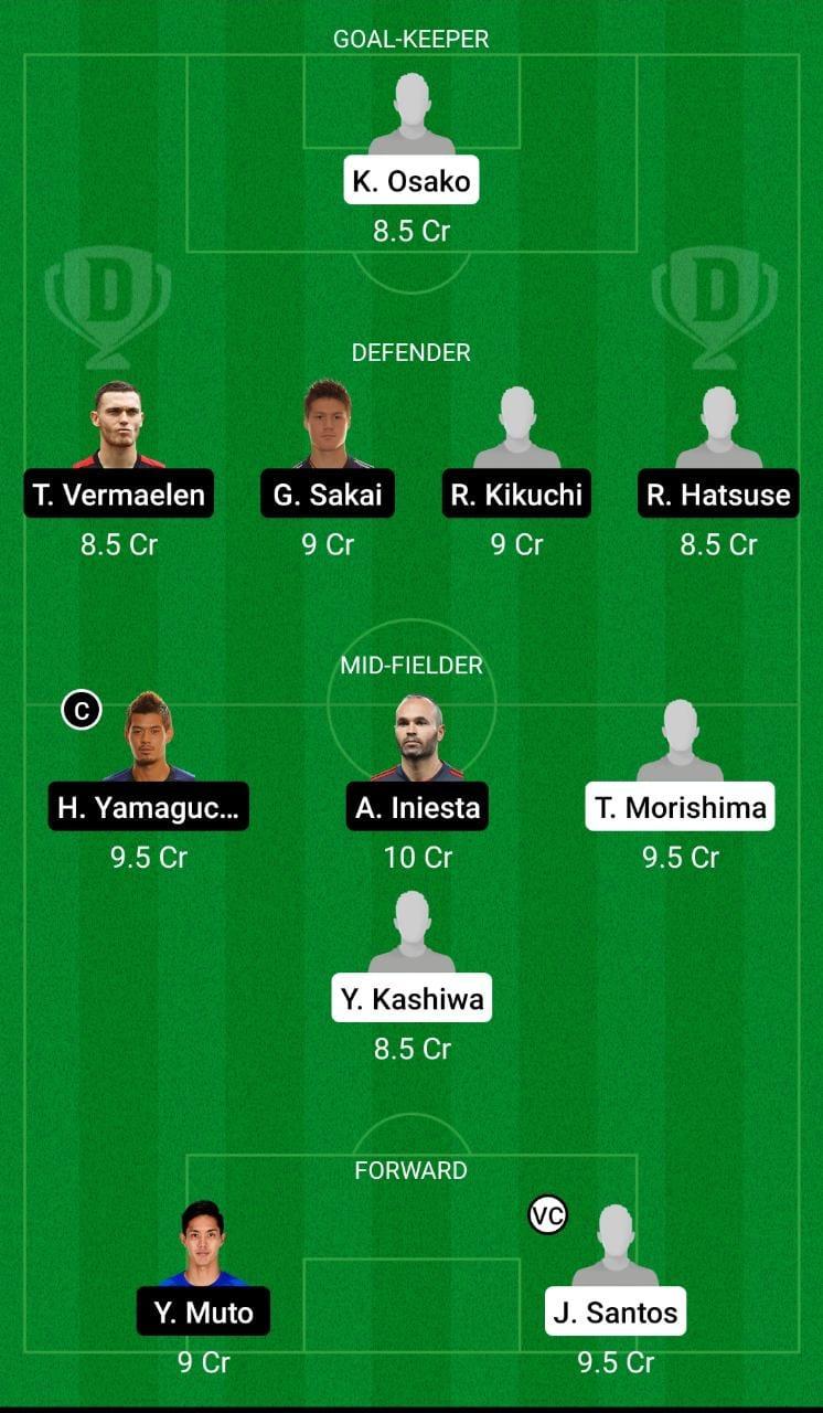 Dream11 SL Team