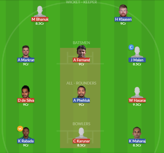 Dream11 SL Team