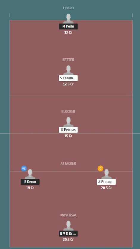 Dream11 SL Team