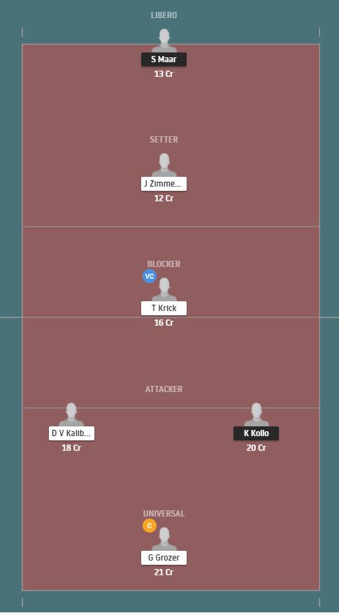 Dream11 SL Team