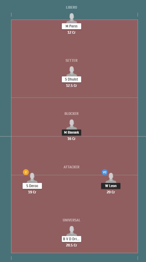 Dream11 SL Team