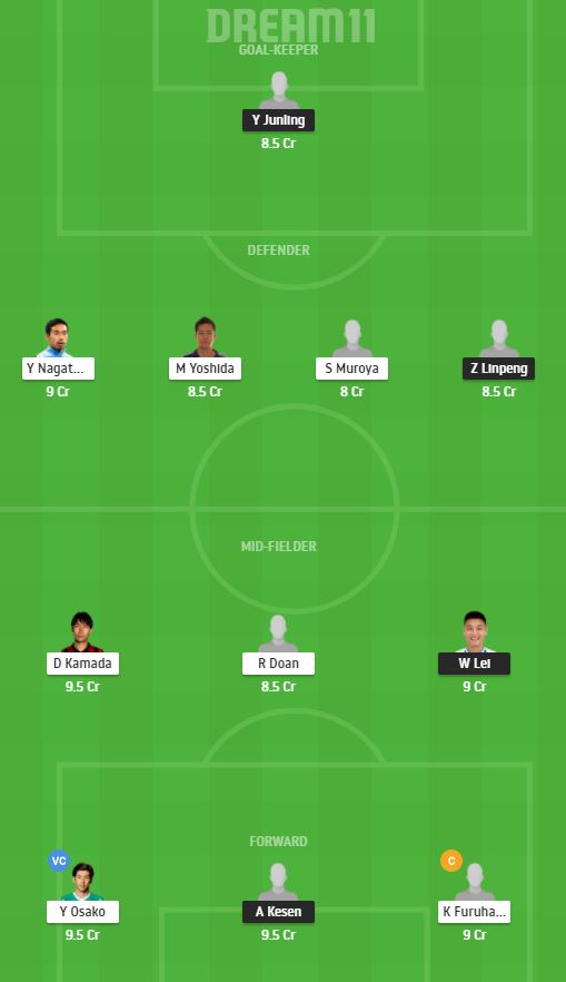 Dream11 SL Team