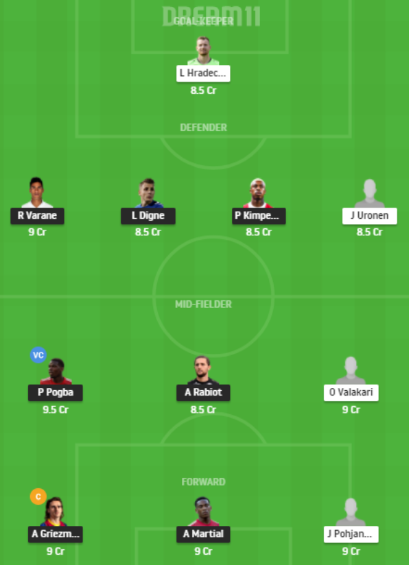 Dream11 SL Team