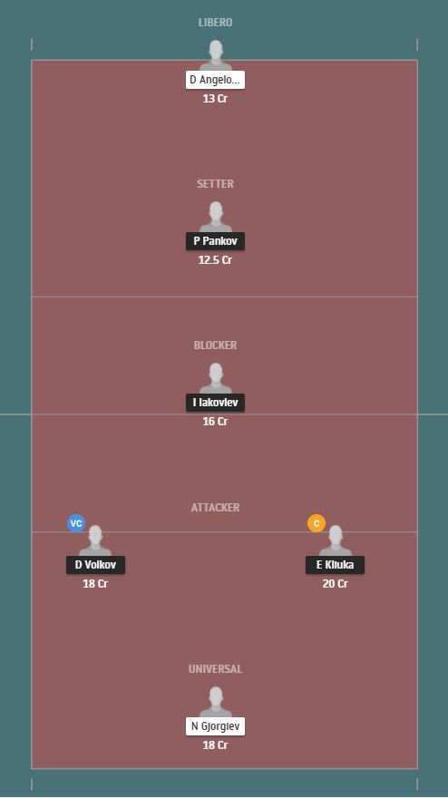 Dream11 SL Team