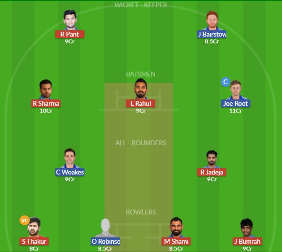 Dream11 SL Team