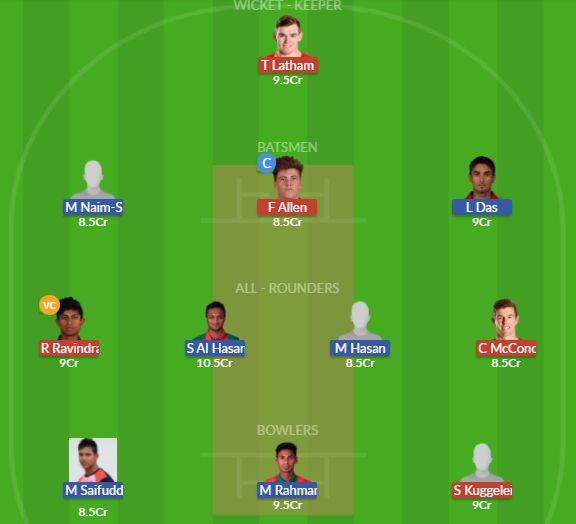 Dream11 SL Team