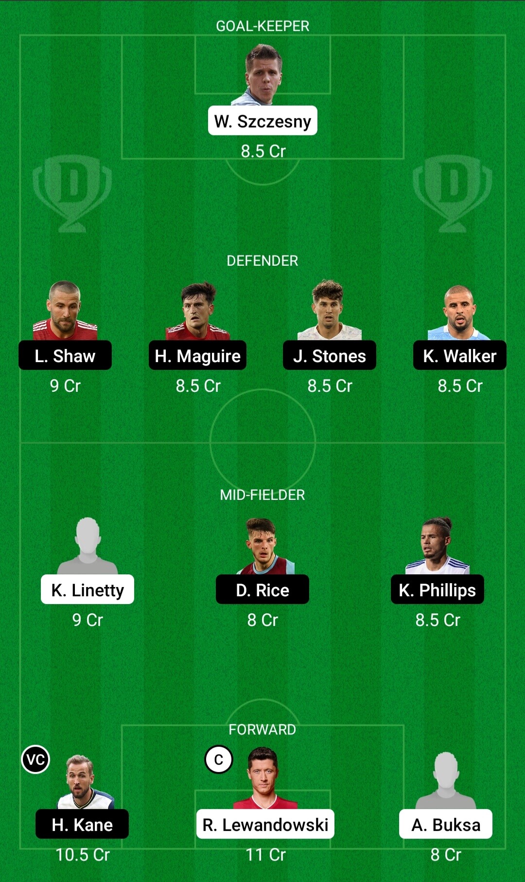 Dream11 SL Team