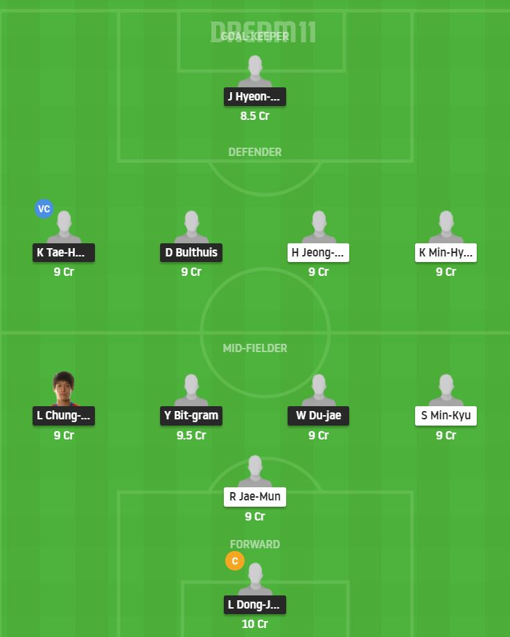 Dream11 SL Team