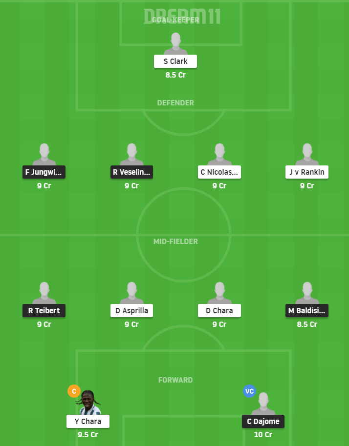 Dream11 SL Team