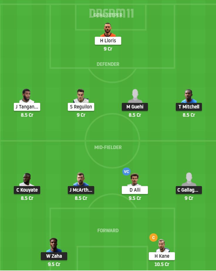 Dream11 SL Team