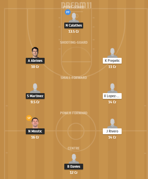 Dream11 SL Team