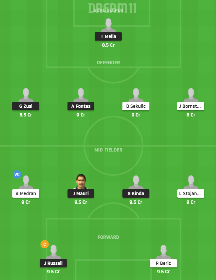 Dream11 SL Team