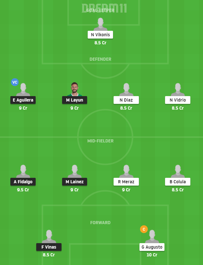 Dream11 SL Team