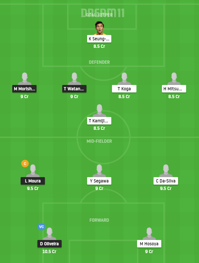 Dream11 SL Team