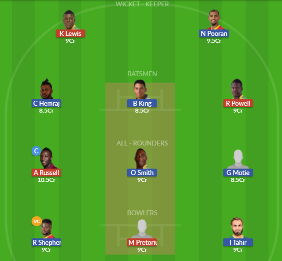 Dream11 SL Team