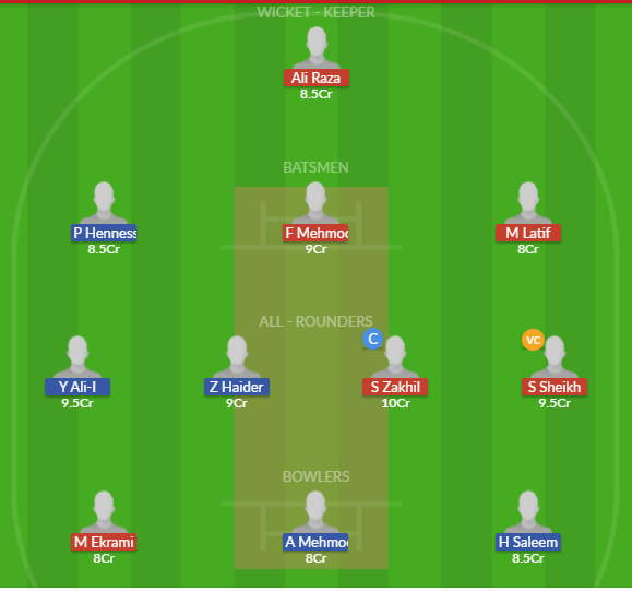 Dream11 SL Team