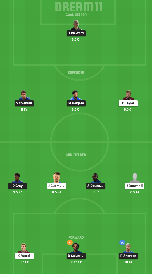 Dream11 SL Team