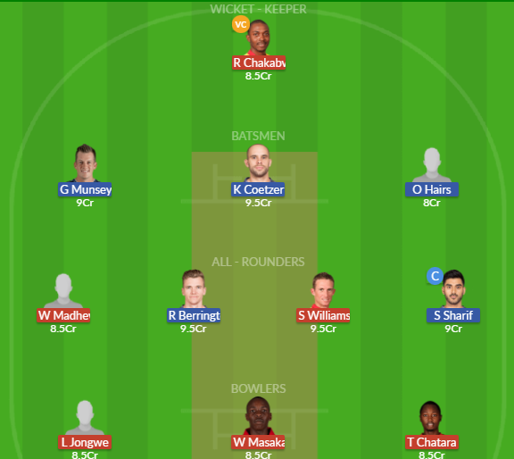 Dream11 SL Team