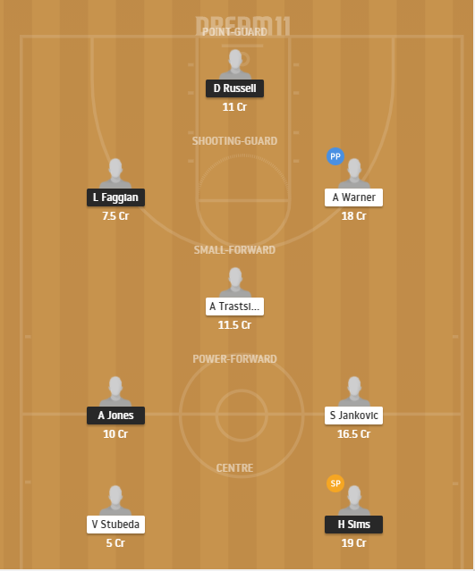 Dream11 SL Team