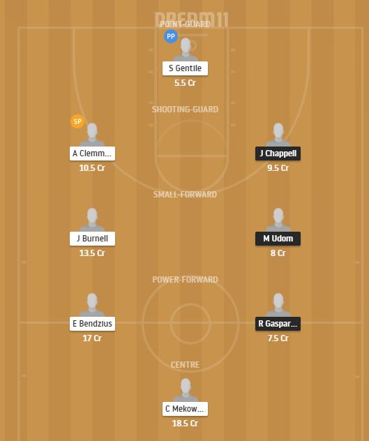 Dream11 SL Team