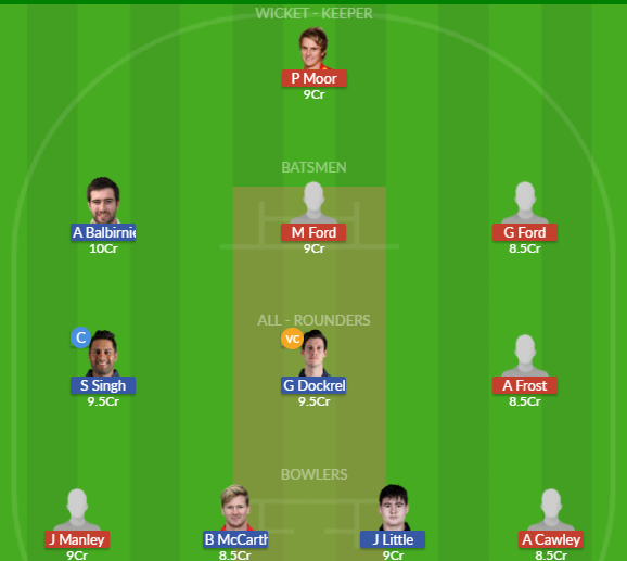 Dream11 SL Team