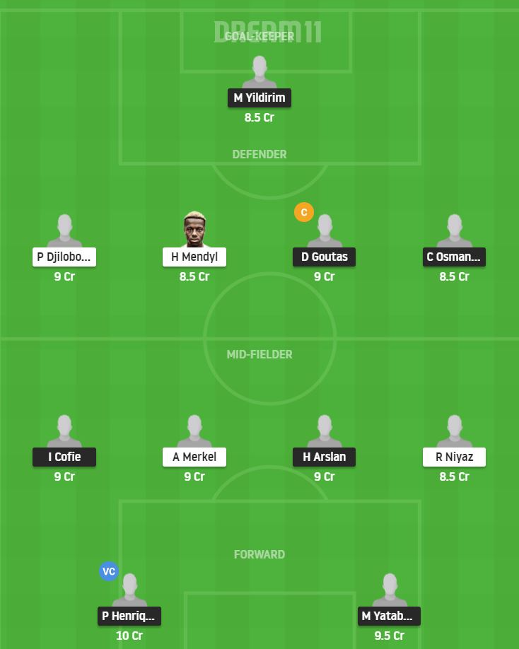 Dream11 SL Team