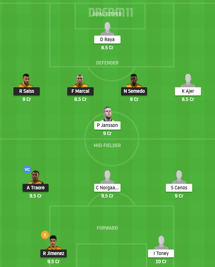 Dream11 SL Team