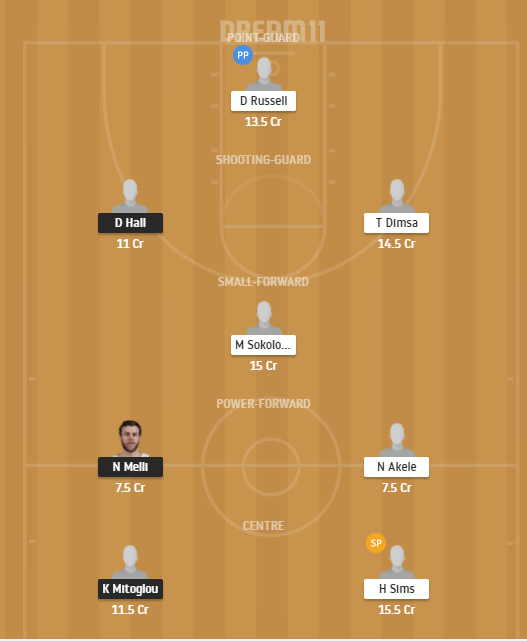 Dream11 SL Team