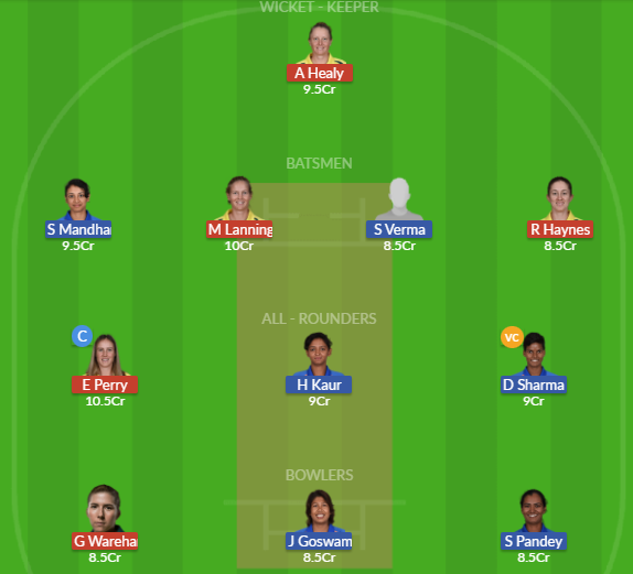 Dream11 SL Team