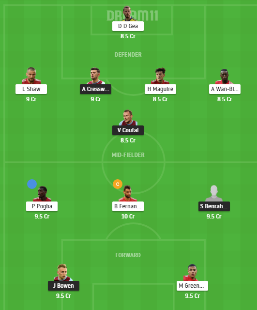 Dream11 SL Team