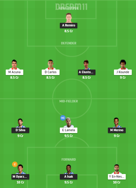 Dream11 SL Team