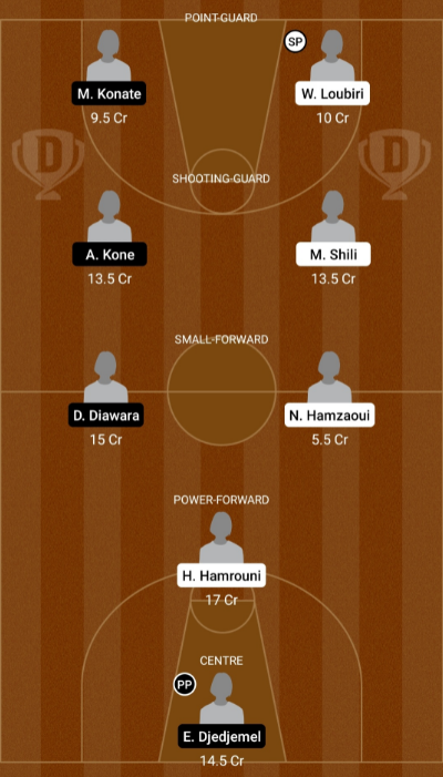 Dream11 SL Team