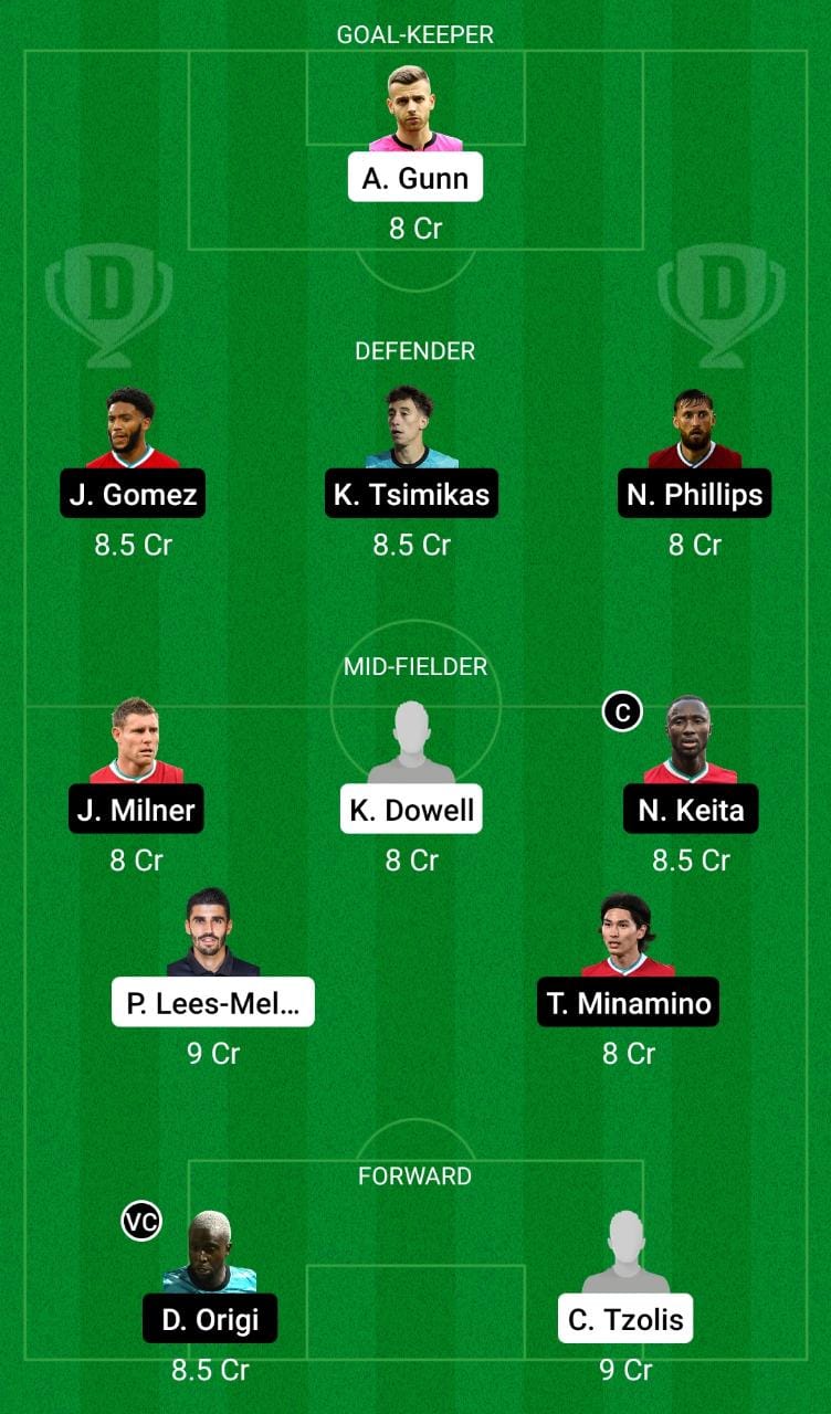 Dream11 SL Team