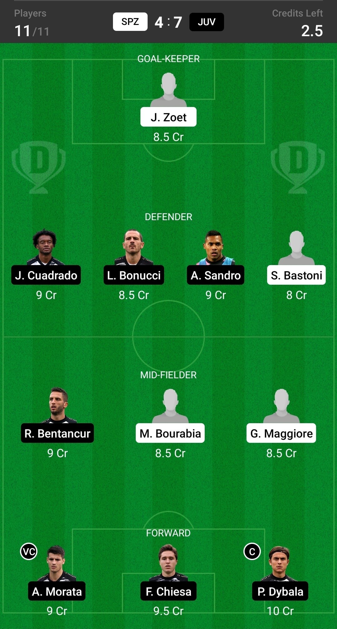 Dream11 SL Team