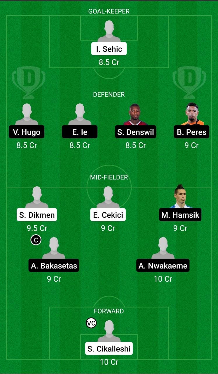 Dream11 SL Team