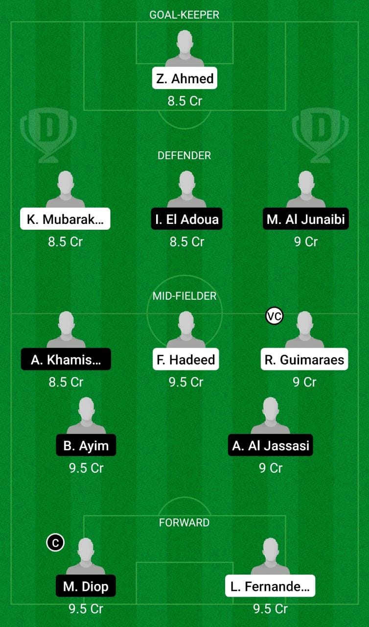 Dream11 SL Team