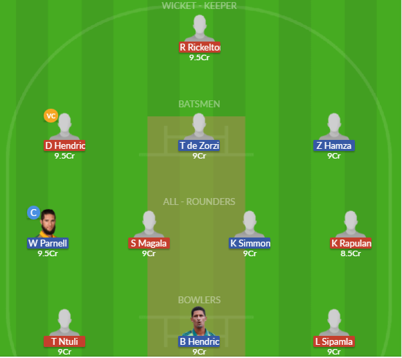 Dream11 SL Team