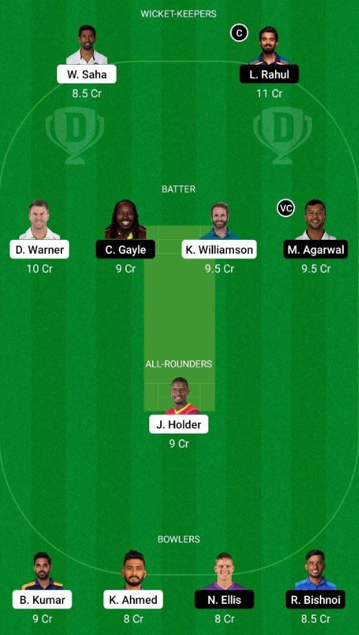 Dream11 SL Team