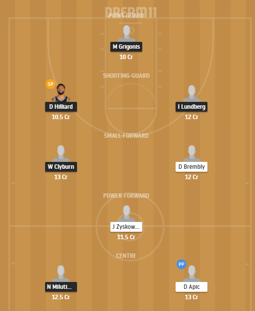 Dream11 SL Team