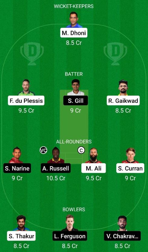 Dream11 SL Team