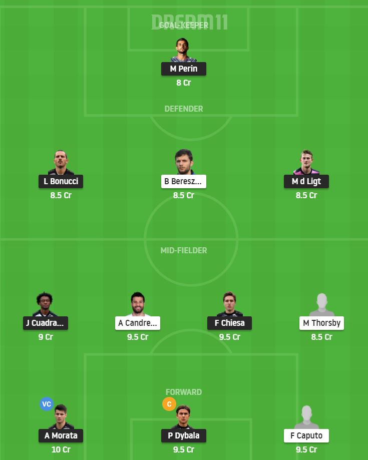 Dream11 SL Team