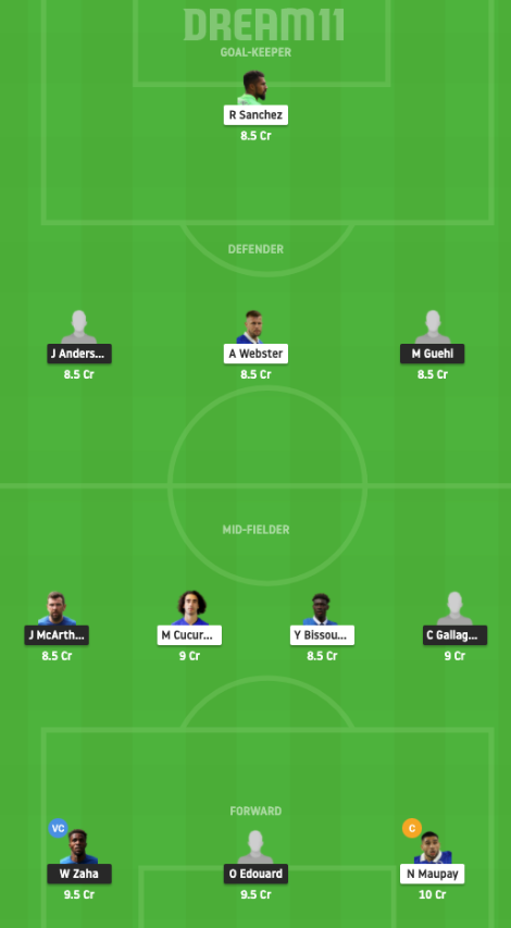 Dream11 SL Team