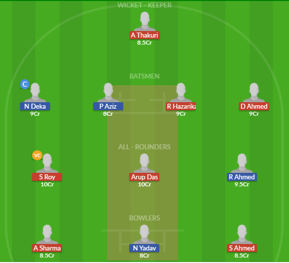 Dream11 SL Team