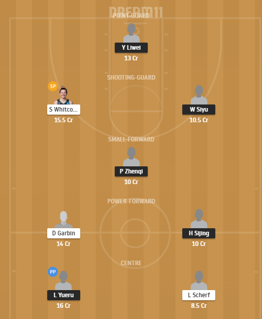 Dream11 SL Team