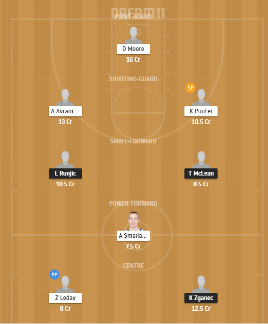 Dream11 SL Team