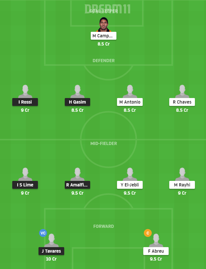 Dream11 SL Team