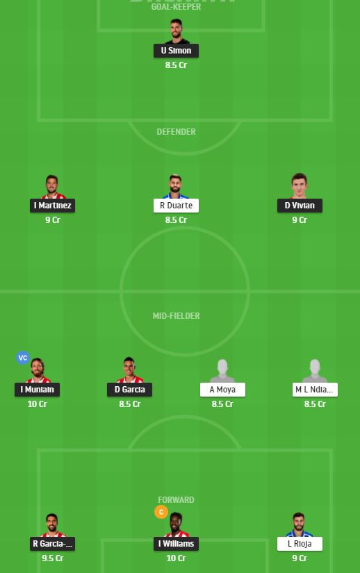 Dream11 SL Team