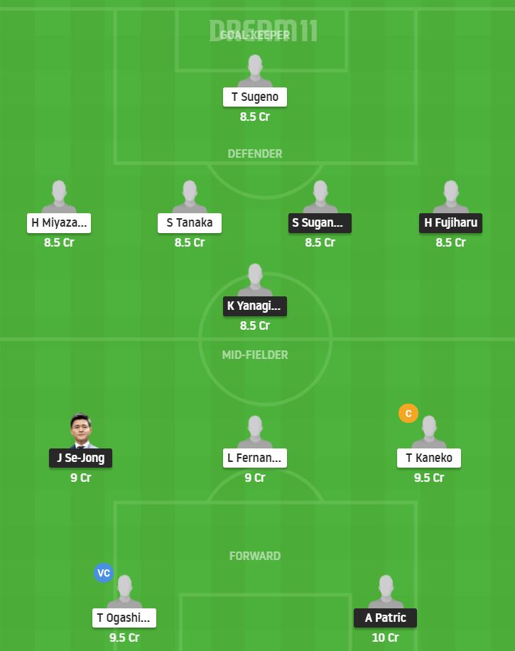 Dream11 SL Team