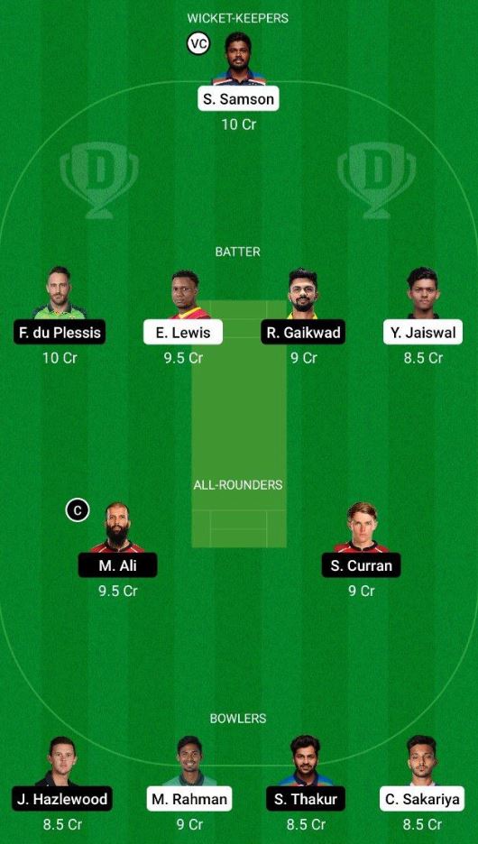 Dream11 SL Team