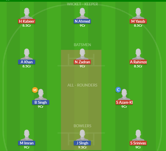 Dream11 SL Team